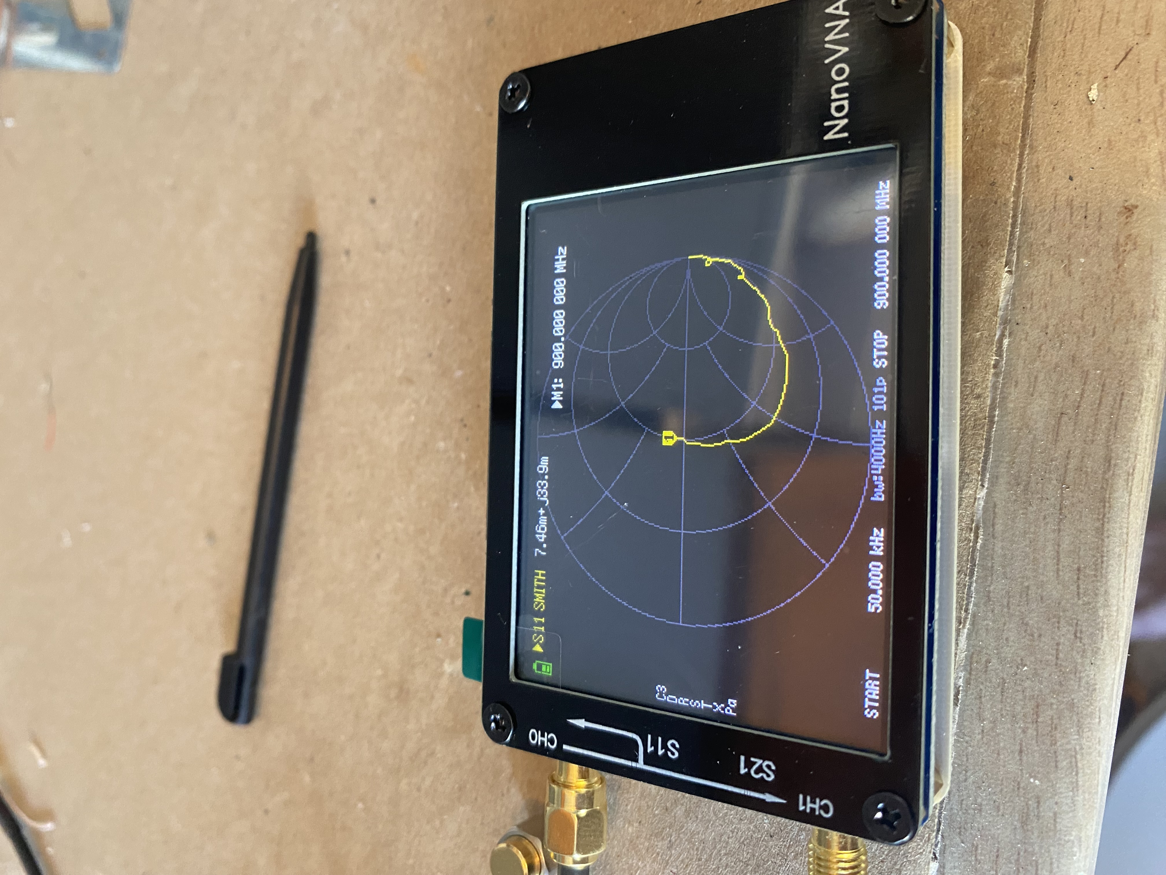Measurement of the antenna